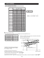 Preview for 31 page of Fujitsu UTP-VX30A Service Manual