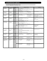 Preview for 37 page of Fujitsu UTP-VX30A Service Manual