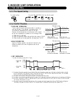 Preview for 41 page of Fujitsu UTP-VX30A Service Manual