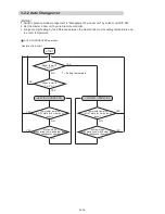 Preview for 46 page of Fujitsu UTP-VX30A Service Manual