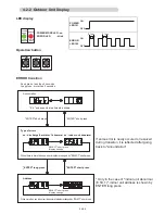 Preview for 74 page of Fujitsu UTP-VX30A Service Manual