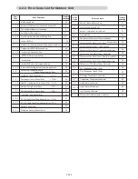 Preview for 75 page of Fujitsu UTP-VX30A Service Manual