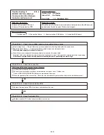 Preview for 86 page of Fujitsu UTP-VX30A Service Manual