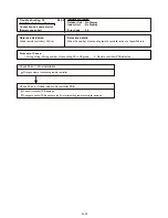 Preview for 90 page of Fujitsu UTP-VX30A Service Manual