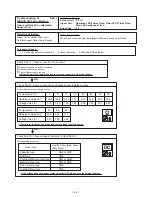 Preview for 101 page of Fujitsu UTP-VX30A Service Manual