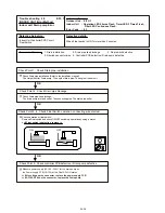 Preview for 106 page of Fujitsu UTP-VX30A Service Manual