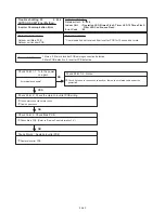 Preview for 113 page of Fujitsu UTP-VX30A Service Manual