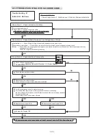 Preview for 145 page of Fujitsu UTP-VX30A Service Manual