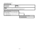 Preview for 158 page of Fujitsu UTP-VX30A Service Manual