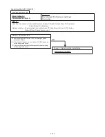 Preview for 160 page of Fujitsu UTP-VX30A Service Manual