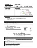 Preview for 179 page of Fujitsu UTP-VX30A Service Manual