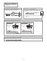 Preview for 195 page of Fujitsu UTP-VX30A Service Manual