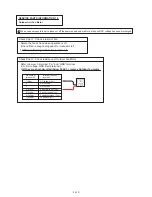 Preview for 201 page of Fujitsu UTP-VX30A Service Manual