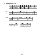 Preview for 235 page of Fujitsu UTP-VX30A Service Manual