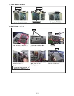 Preview for 250 page of Fujitsu UTP-VX30A Service Manual