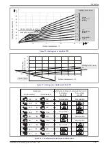 Preview for 15 page of Fujitsu UTW-SCBYA Installation And Operating Manual