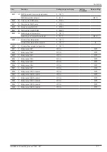 Preview for 27 page of Fujitsu UTW-SCBYA Installation And Operating Manual