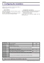 Preview for 28 page of Fujitsu UTW-SCBYA Installation And Operating Manual