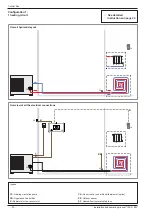 Preview for 30 page of Fujitsu UTW-SCBYA Installation And Operating Manual