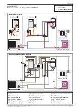 Preview for 33 page of Fujitsu UTW-SCBYA Installation And Operating Manual