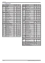 Preview for 38 page of Fujitsu UTW-SCBYA Installation And Operating Manual