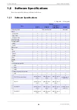 Preview for 30 page of Fujitsu XG0224 User Manual