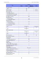 Preview for 35 page of Fujitsu XG0224 User Manual