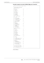 Preview for 403 page of Fujitsu XG0224 User Manual