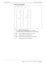 Preview for 427 page of Fujitsu XG0224 User Manual