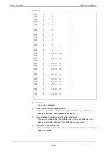 Preview for 544 page of Fujitsu XG0224 User Manual