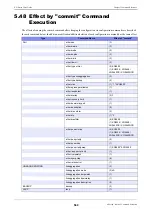 Preview for 560 page of Fujitsu XG0224 User Manual