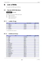 Preview for 601 page of Fujitsu XG0224 User Manual