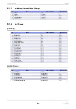 Preview for 602 page of Fujitsu XG0224 User Manual