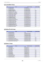 Preview for 605 page of Fujitsu XG0224 User Manual