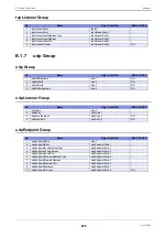 Preview for 608 page of Fujitsu XG0224 User Manual