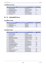 Preview for 613 page of Fujitsu XG0224 User Manual