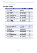 Preview for 615 page of Fujitsu XG0224 User Manual