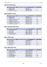 Preview for 619 page of Fujitsu XG0224 User Manual