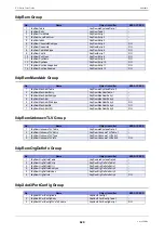 Preview for 620 page of Fujitsu XG0224 User Manual