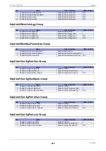 Preview for 622 page of Fujitsu XG0224 User Manual