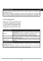 Preview for 21 page of Fulgor Milano 45 COMBISET BLAST CHILLER Instructions For Installation And Use Manual