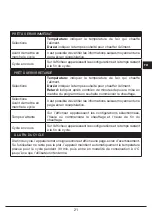 Preview for 81 page of Fulgor Milano 45 COMBISET BLAST CHILLER Instructions For Installation And Use Manual