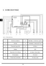 Preview for 90 page of Fulgor Milano 45 COMBISET BLAST CHILLER Instructions For Installation And Use Manual