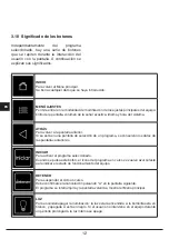 Preview for 136 page of Fulgor Milano 45 COMBISET BLAST CHILLER Instructions For Installation And Use Manual