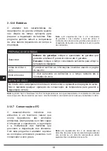 Preview for 174 page of Fulgor Milano 45 COMBISET BLAST CHILLER Instructions For Installation And Use Manual