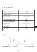 Preview for 185 page of Fulgor Milano 45 COMBISET BLAST CHILLER Instructions For Installation And Use Manual