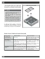 Preview for 90 page of Fulgor Milano F6PGR304AS1 Use & Care Manual