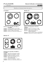 Preview for 24 page of Fulgor Milano F6RT24 Series Use & Care Manual