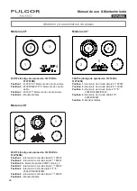 Preview for 42 page of Fulgor Milano F6RT24 Series Use & Care Manual