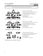 Preview for 8 page of Fulgor Milano F6RT24S1 Use & Care Manual